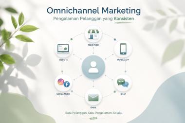 Strategi Optimalisasi Funnel Penjualan Digital Melalui Omnichannel Marketing Tahun 2026